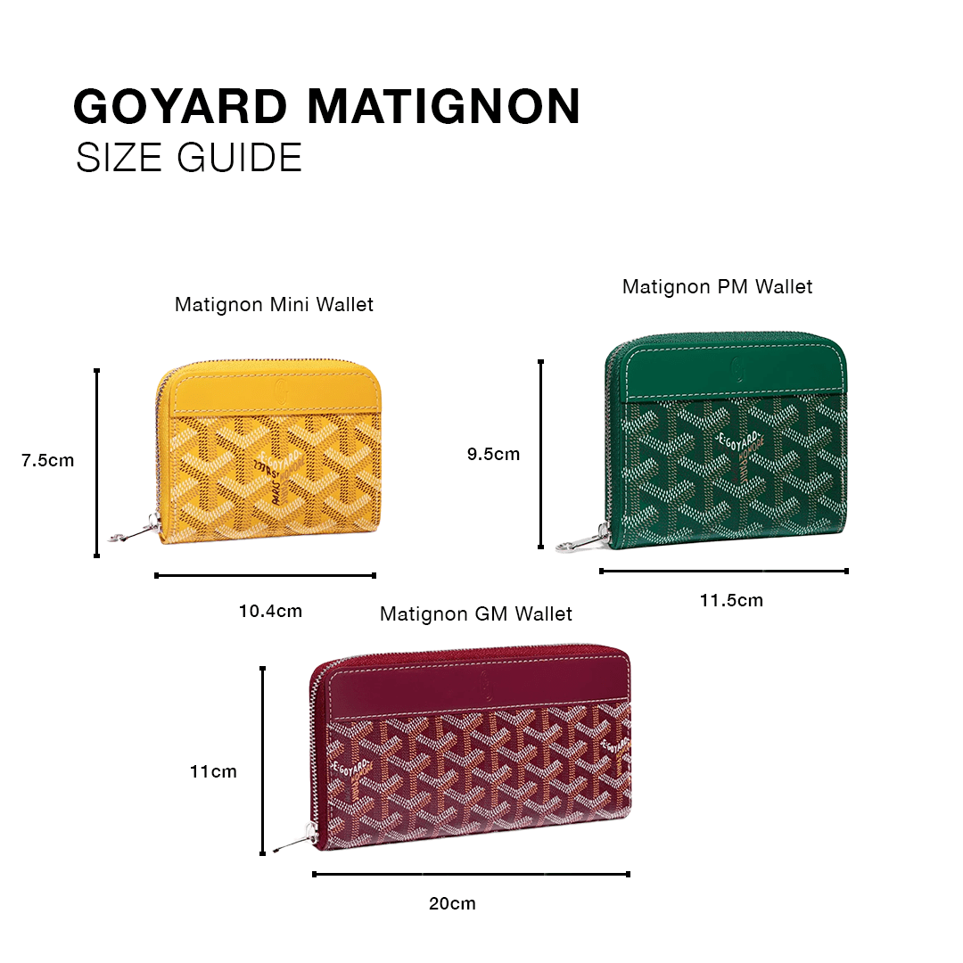 Goyard Matignon PM Wallet Red