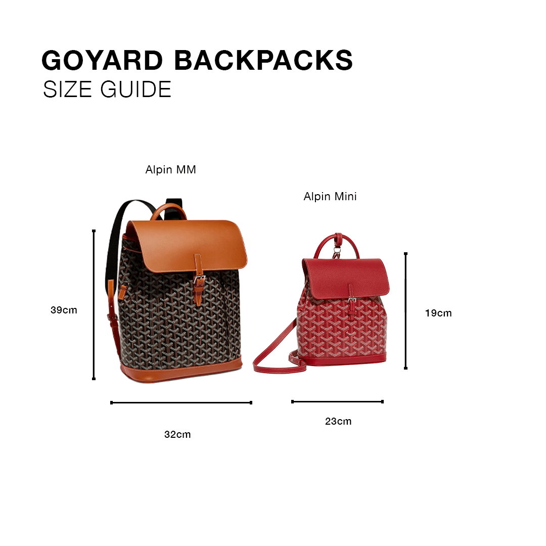 Goyard Alpin MM Backpack Navy