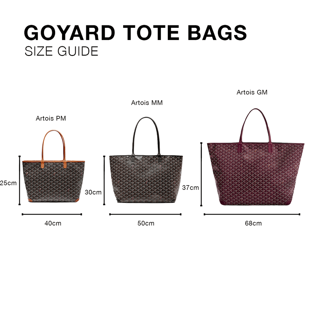 Goyard Artois GM Bag Navy