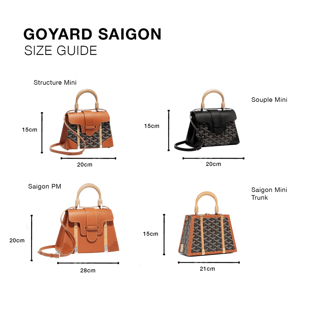 Goyard Saigon Mini Trunk Bag Black & Tan